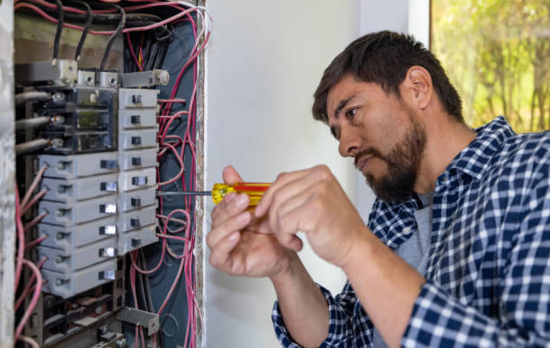 Best Industrial Electrical Services  in Leoti, KS